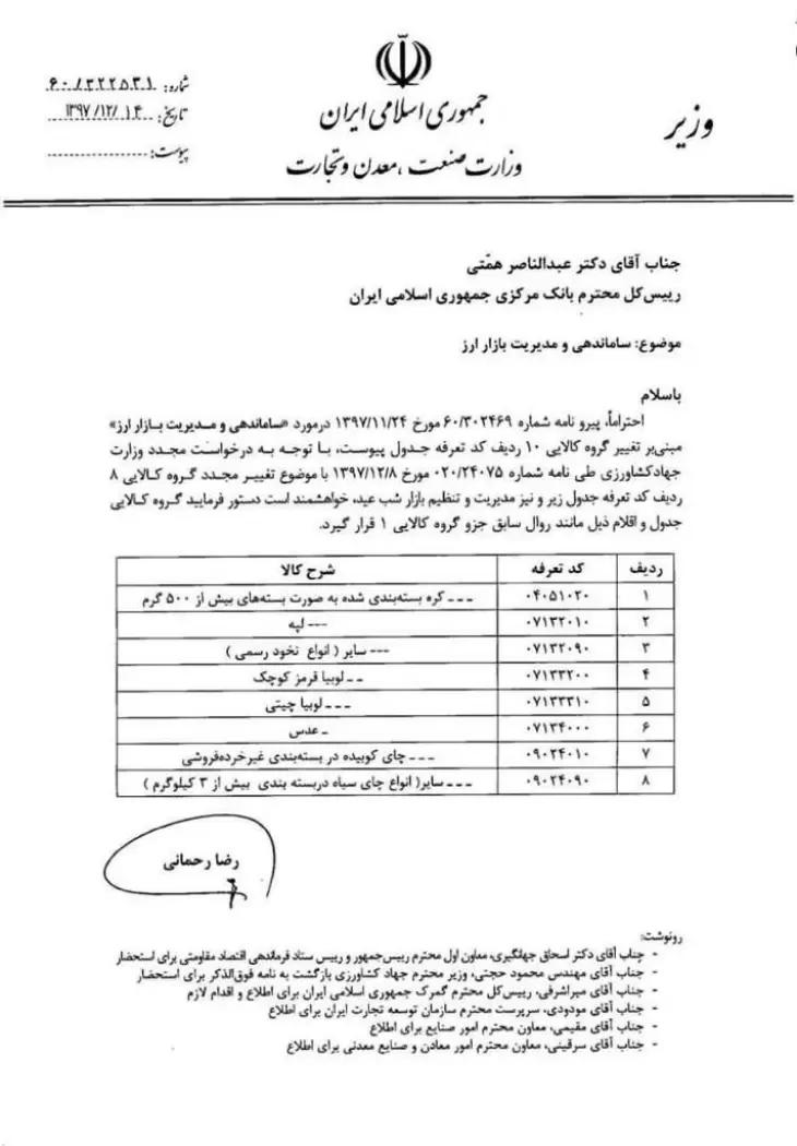 تغییر مجدد گروه کالایی حبوبات/ بازگشت به گروه یک