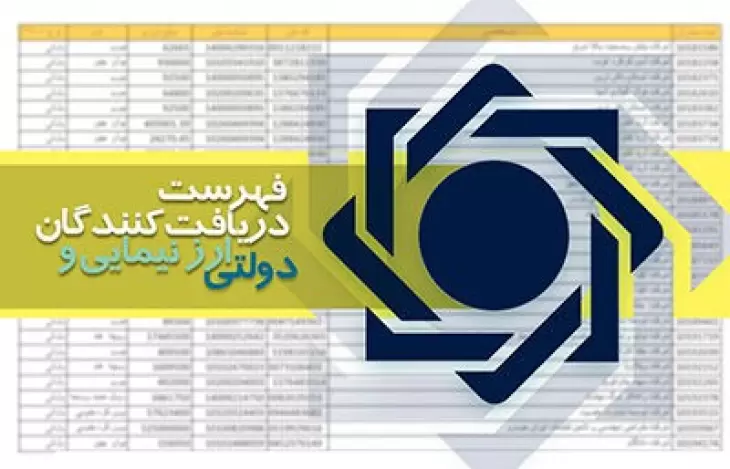 فهرست دریافت کنندگان ارز نیمایی و دولتی/اسامی اشخاص حقیقی و حقوقی به همراه میزان و نرخ ارز دریافتی